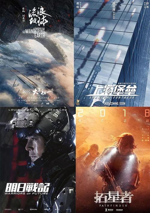 科幻新电影推荐国产在线,国产科幻新片引领未来探索之旅